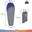 Sleeping Bag Pathfinder